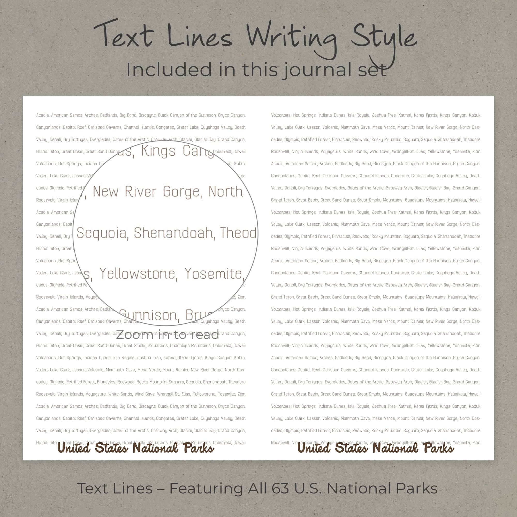 Text lines page created from the names of all 63 U.S. National Parks repeated in tiny print.