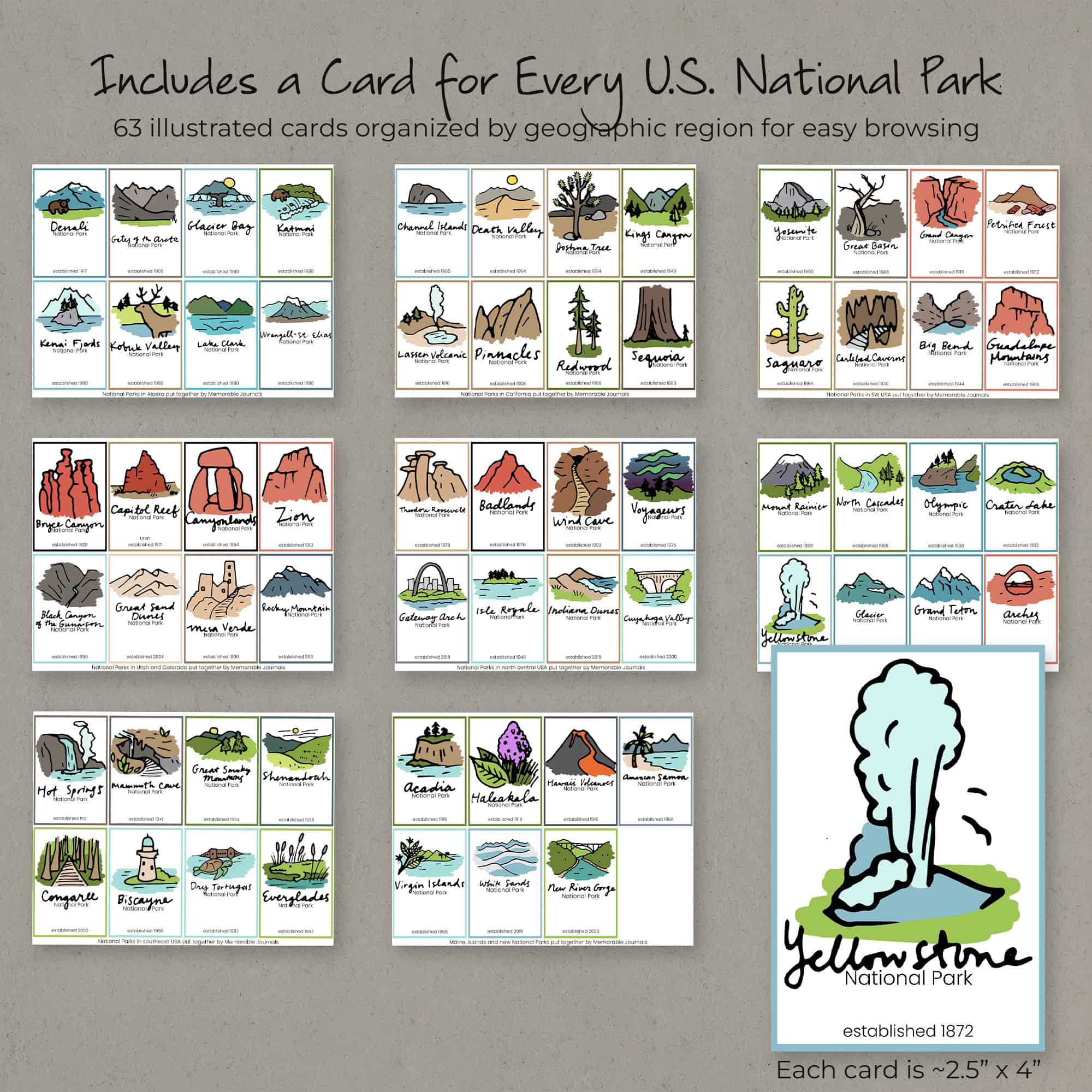 Collection of 63 illustrated National Park cards organized by geographic region, with one card for every U.S. National Park.